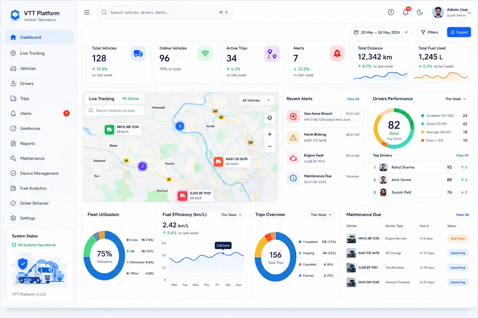 Vehicle telematics dashboard